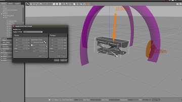 Balancing Control of 4-Legged Robot in Gazebo