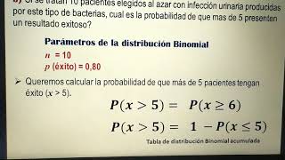Distribución Binomial. Ejemplos con tabla.