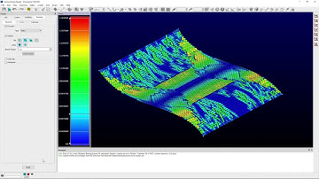 User Controls for Unstructured Quads
