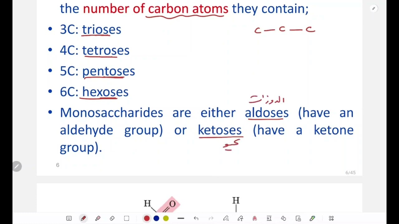 كيمياء حيوية  جامعة الامام CH1  PART1