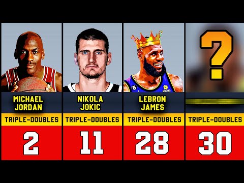 Video: De 25 beste NBA-spillerne av All Time
