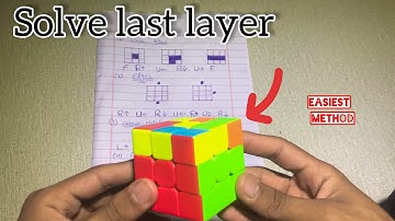 How to solve last layer /Third layer of Rubik’s cube (Hindi Urdu) /Full Tutorial