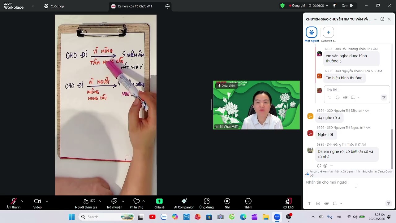 Buổi 6: TRẠNG THÁI ĐỦ ĐẦY CỦA YÊU THƯƠNG