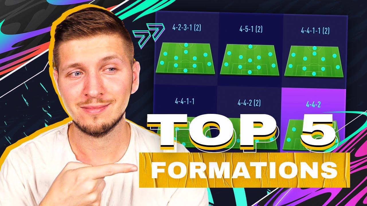 Best Formations Tactics In Fifa 21 Ultimate Team So Far Including Instructions Youtube