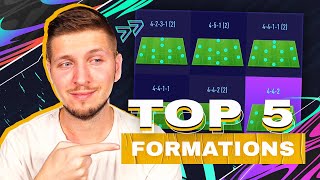 BEST FORMATIONS & TACTICS IN FIFA 21 ULTIMATE TEAM (SO FAR) - INCLUDING INSTRUCTIONS!