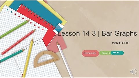 EnVision Math Grade 2 Lesson 14 -3 | Bar Graphs