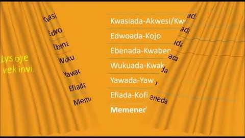 Twi Terrain - Days Of The Week in Akan (Language)