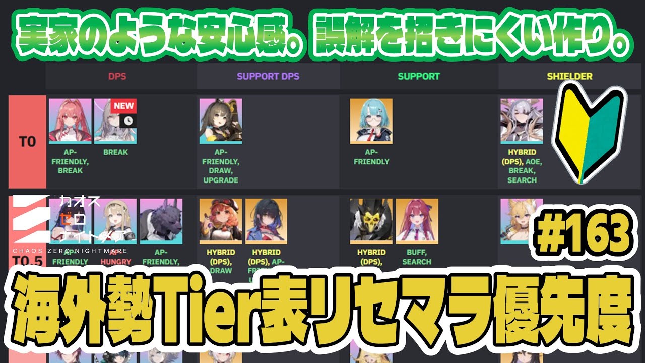 【カオゼロ】初心者向けにセレニエル実装後の海外勢Tier表とリセマラガイドを翻訳解説！初心者無課金勢に寄り添う作りこみだ～！【CZN｜カオスゼロナイトメア】