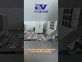 HEV and Other Energy Advanced Manufacturing for N
