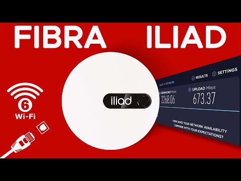 TUTTA LA VERITÀ SULLA FIBRA ILIAD