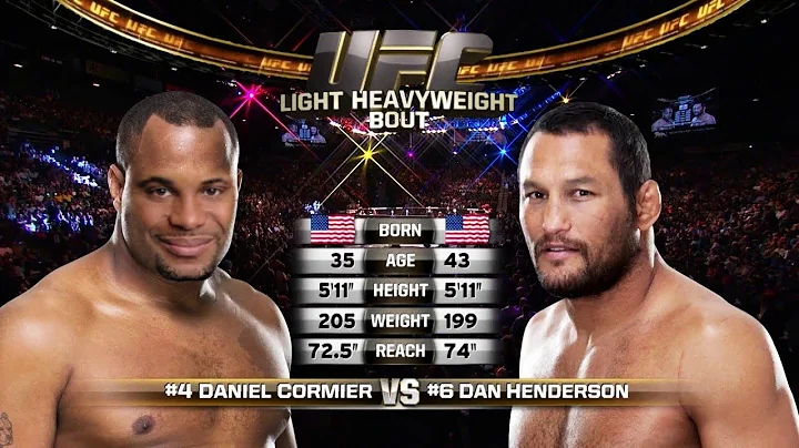 Daniel Cormier ragdolling Dan Henderson then calli...