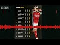 Arsenal oo ka adkaatay Spurs, Newcastle, VIlla iyo Palace oo iyaguna guulo gaaray