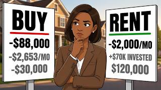 Renting vs Buying a Home — The REAL Math (Which One Builds More Wealth?)