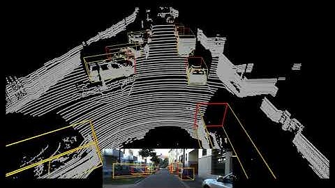 Accurate 3D Object Detection using Energy-Based Models | Qualitative Results