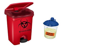 Fundamentals of Aseptic Technique-Lesson 6-7-Disposal-Terminal Clean