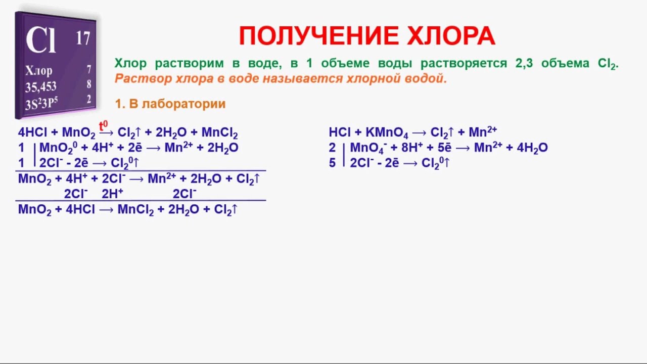 Составьте уравнения хлор и вода. Лабораторный способ получения хлора. способы получения хлора. способы получения хлора в лаборатории. получение хлора в лаборатории и промышленности.
