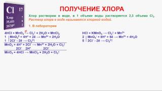 № 201. Неорганическая химия. Тема 24. Галогены. Хлор. Часть 3. Хлор. Получение