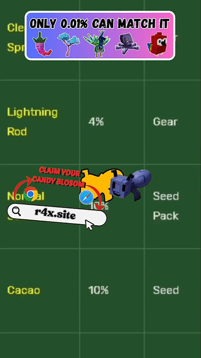 Fast Route for Candy Blossom! 🌺 Grow a Garden Roblox Guide #growagarden #roblox 217
