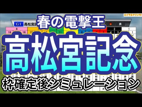 【高松宮記念2024】ウイポ枠確定後シミュレーション ナムラクレア トウシンマカオ ルガル ママコチャ ウインマーベル #2410