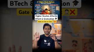 Higher Studies After BTech &amp; Graduation 🎓 | GATE, CAT, CLAT  &amp; More 🙆🏻 #btech