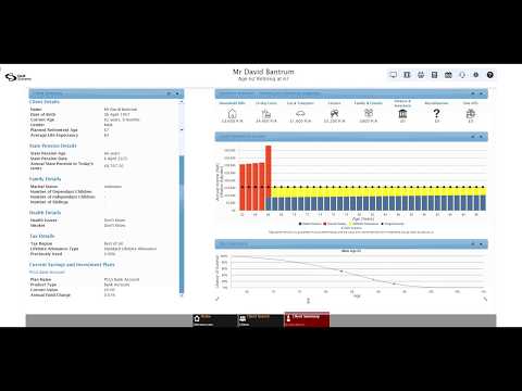 O&M Profiler ESP - Drawdown Reviews