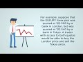 Profit Trailer 2.0 - Quick Setup Guide - Binance Trading Bot Setup