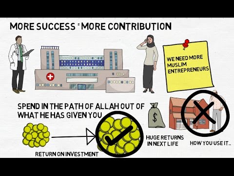 BECOME A MUSLIM ENTREPRENEUR! - Nouman Ali Khan Animated