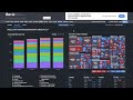 How to Track Wall Street Options Activity 📊 (Step-by-Step Tutorial)