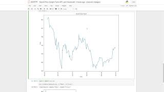 Code in Place 2021 Final Project: Data From API to Graph