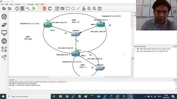 OSPF บน GNS3 VM ตอนที่ 2 Inter-Area และ LSA Type  โดย Mr.Jodoi