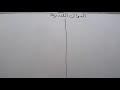 الدوال العددية للسنة اولى ثانوي جذع مشترك اداب و تسير و اقتصاد و لغات