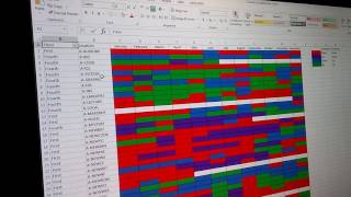Lean Libraries - Circulation Turnover Grid