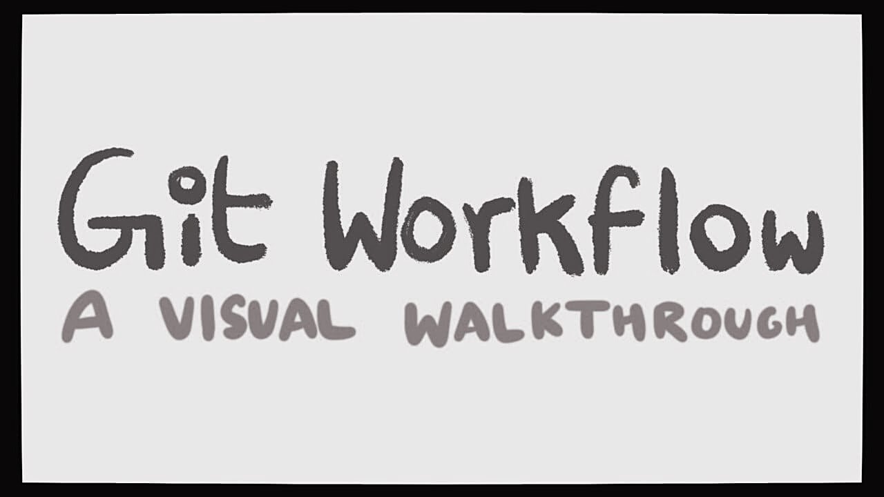 Git Workflow - A Visual Walkthrough - YouTube