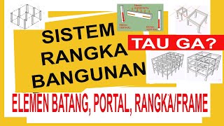 Kolom Balok 2 Lantai Bertingkat struktur portal rangka bangunan | Building Structure Design Kolom Balok 2 Lantai Bertingkat struktur portal rangka bangunan | Building Structure Design