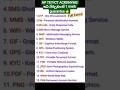 AP TET ICT - ACRONYMS (Full Forms)👉👍👉
