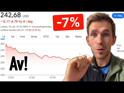Derfor falder Tesla-aktien (regnskab skuffer)