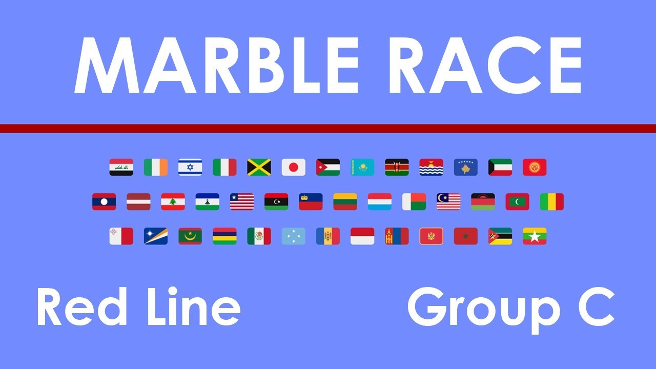 marble race world cup 2019