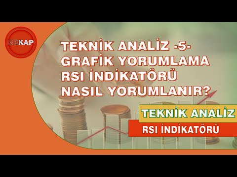 Video: Təzə çiçəklərin düzülməsi sənəti