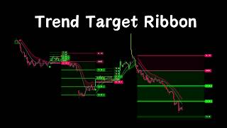 Trend Target Ribbon
