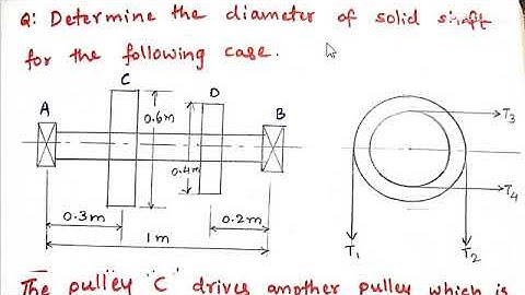Problem on design of shaft, DMM 1
