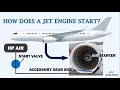 Understanding How an Aircraft's Jet Engine Starts! A look at the Start Sequence of a Turbofan Engine