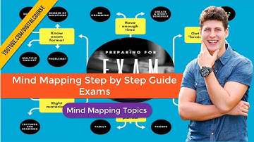 Mind Mapping Step by Step Guide - Exams
