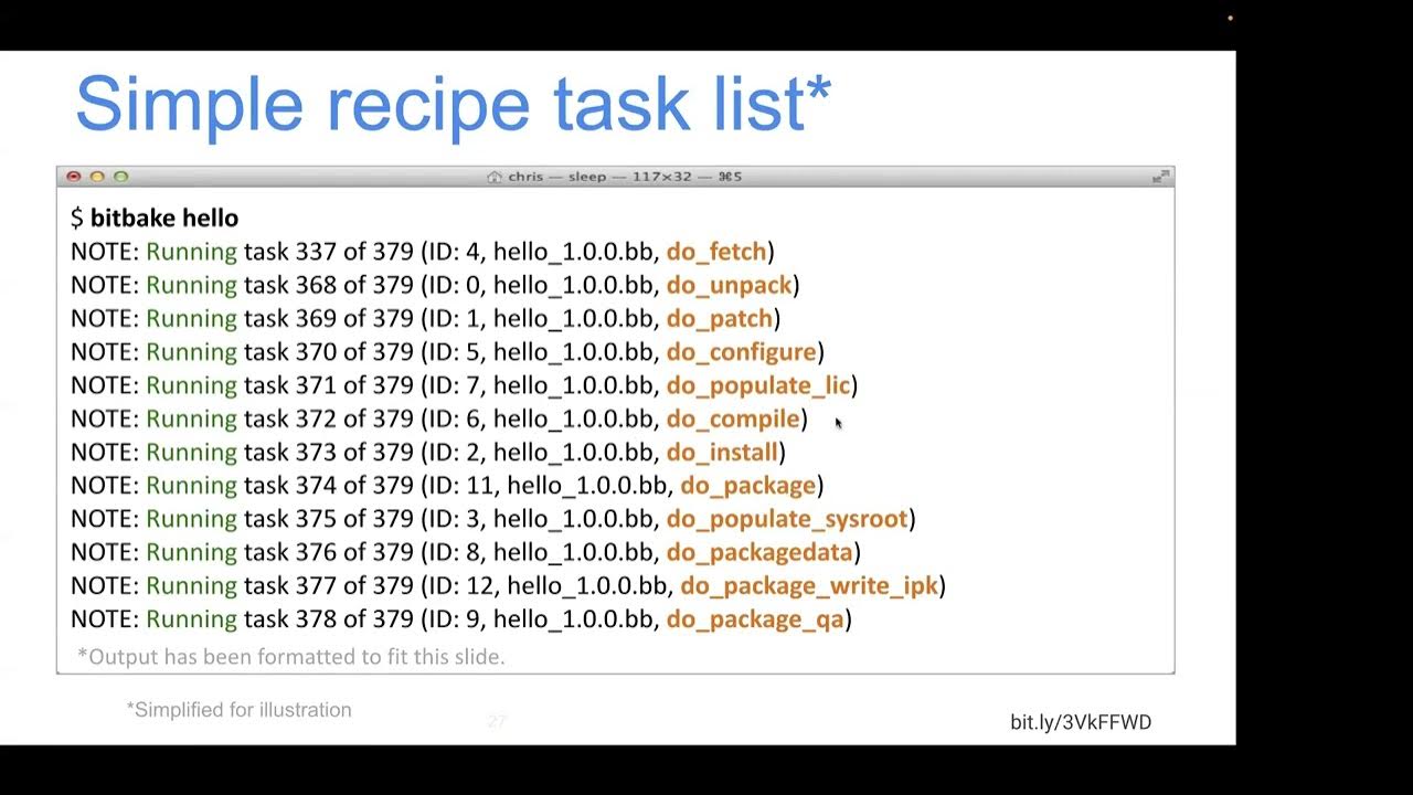 Introduction to the yocto project and bitbake 2 2 behan webster