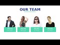 Our Team Section Using HTML , CSS and Bootstrap | Web dev