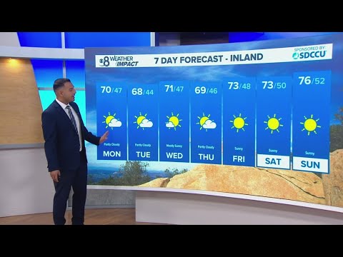 A mild week ahead with morning clouds and warming by the weekend | San ...