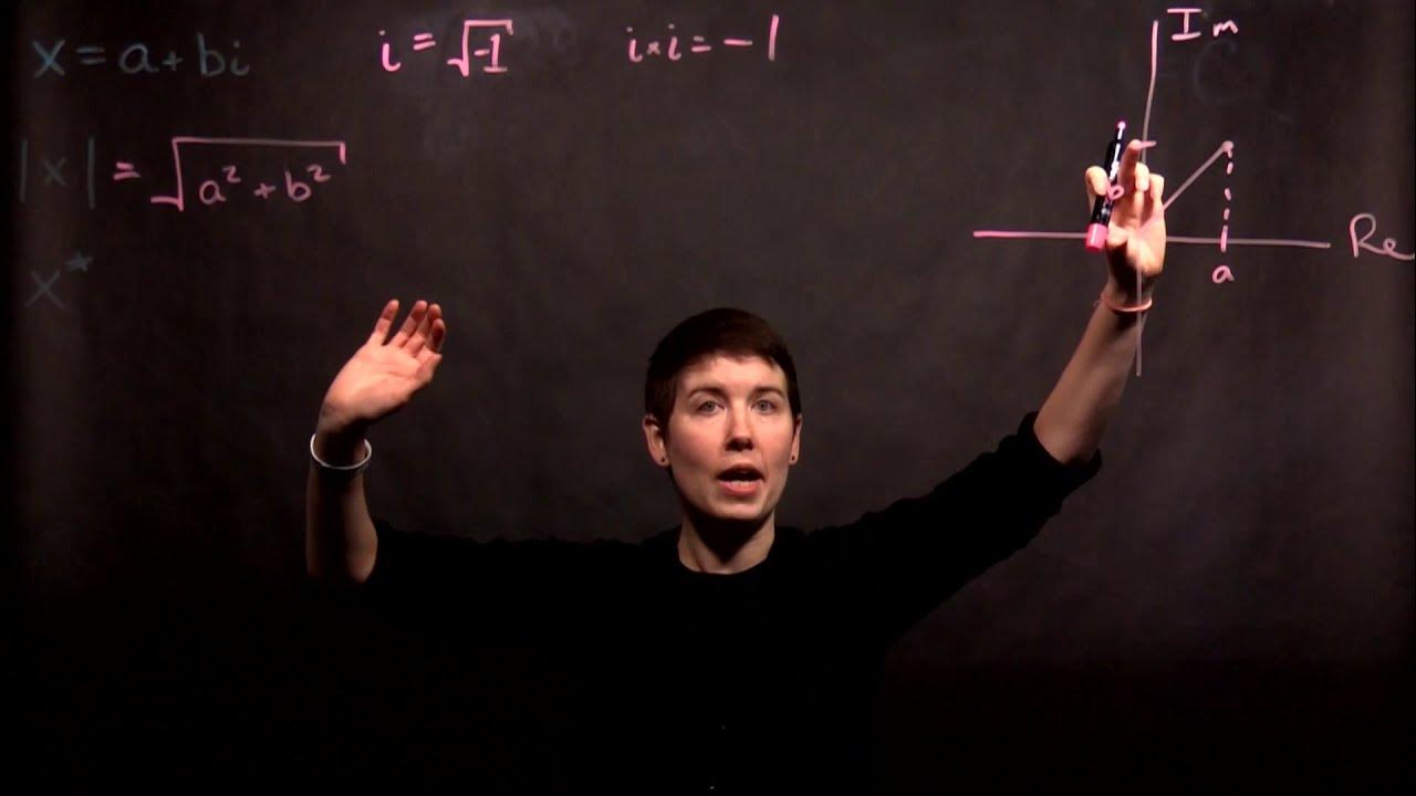 Introduction to Complex Numbers - YouTube