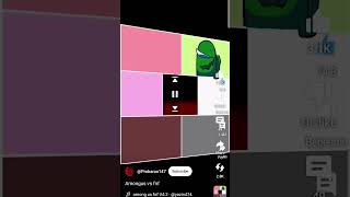 7 November 2024 Resimi