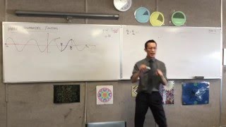 Inverse Trigonometric Functions (1 of 4: Choosing a Domain for the Inverse of sine) Inverse Trigonometric Functions (1 of 4: Choosing a Domain for the Inverse of sine)