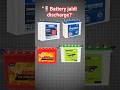"Battery jaldi discharge? Inverter load nahi uthata?"#housewiring #housewiring #InverterTips