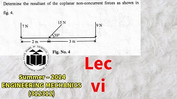Determine the resultant of the coplanar non-concurrent forces. (ENGINEERING MECHANICS ) 06